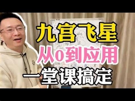 九宮 星盤|九宮